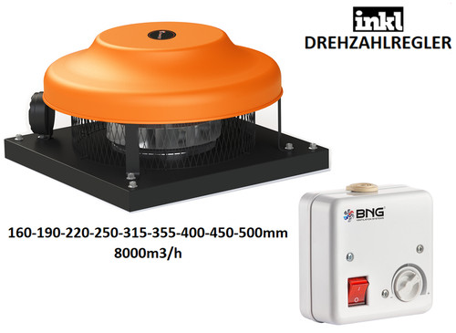 Ventilatore assiale