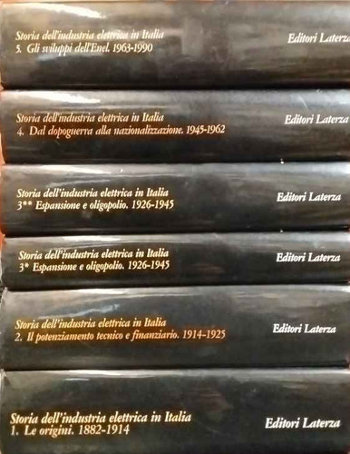 Storia dell industria - storia, dell'industria