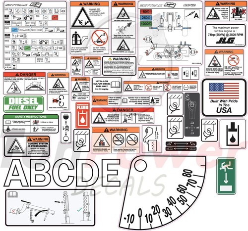 Kit decalcomanie sicurezza - kit,